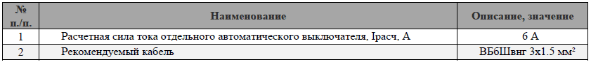 Погреб из пластика купить