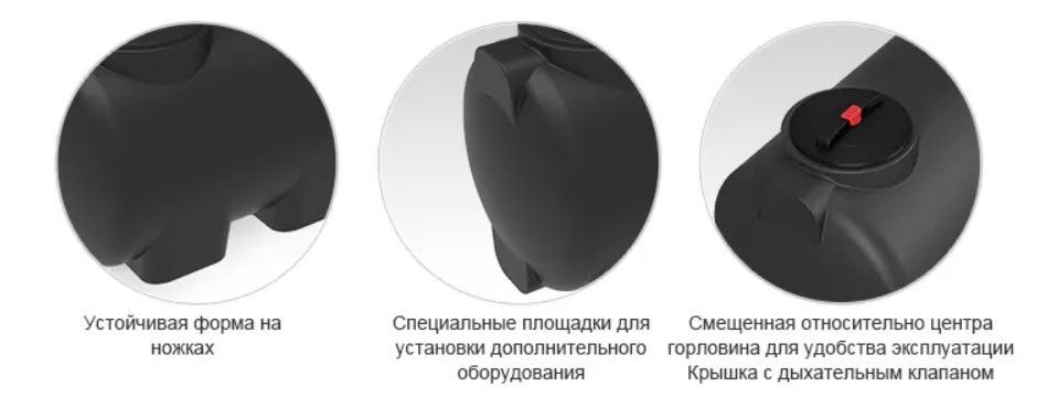 Емкости серии R - баки, изготовленные из переработанного полиэтилена..jpg