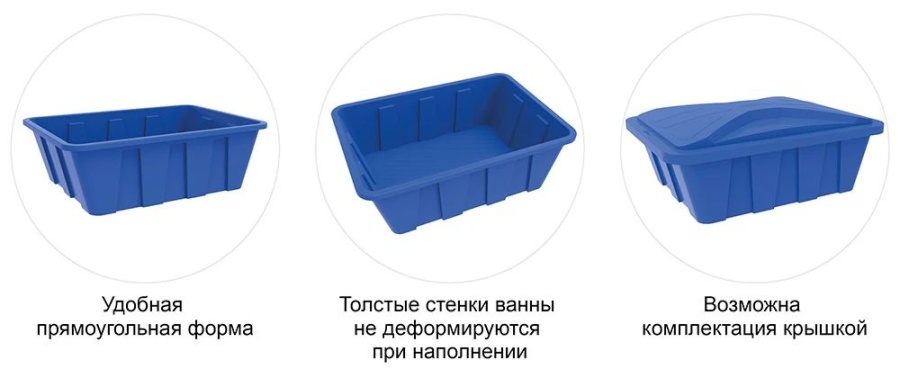 Ванна пластиковая с крышкой 200 литров от емкости онлайн Ванна пластиковая с крышкой 200 литров от емкости онлайн
