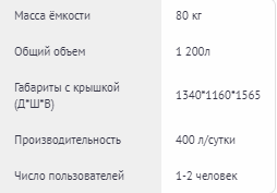 Септик Термит 1,2