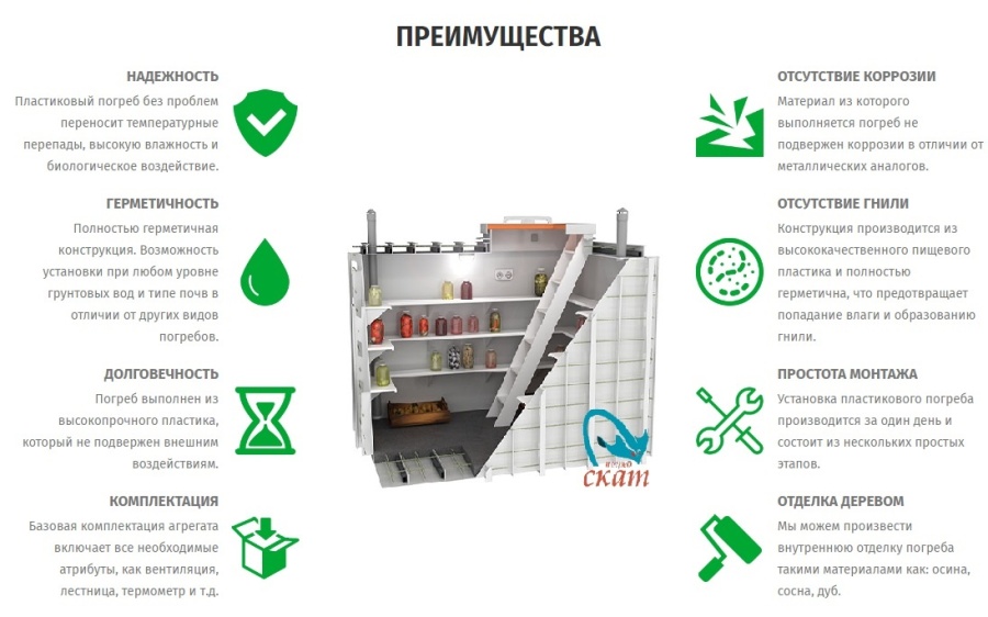 Погреба.jpg