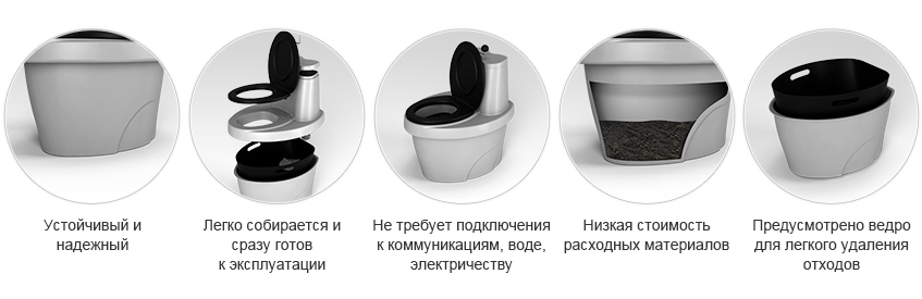 торфяной туалет экопром