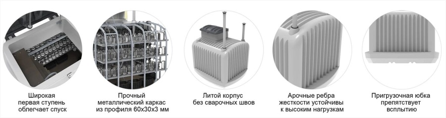 погреб пластиковый росток (3).jpg