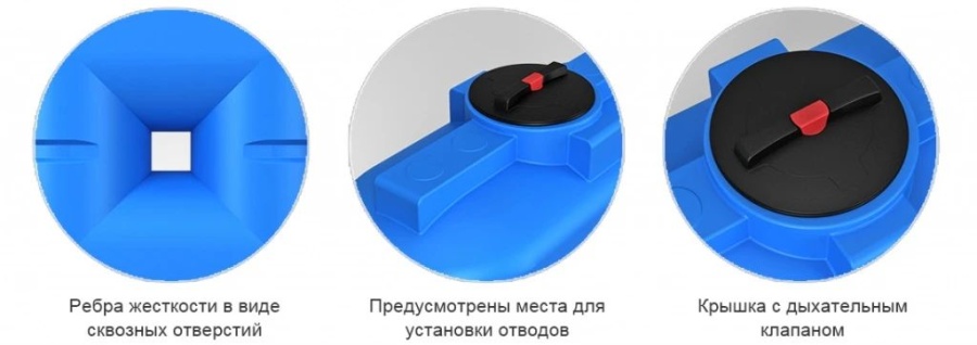 купить баки для воды купить баки для воды