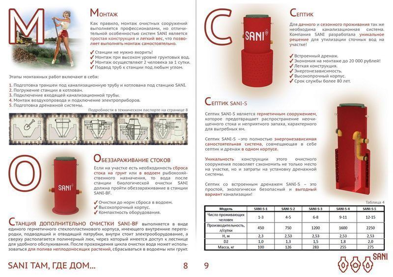 Технический паспорт септика САНИ Технический паспорт септика САНИ