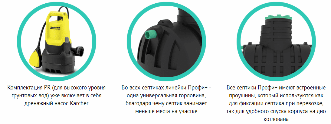 ТЕРМИТ КУПИТЬ СЕПТИК