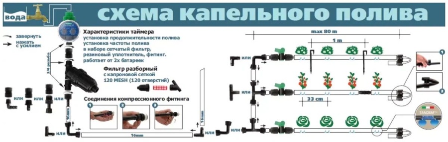 капельный палив.jpg капельный палив.jpg