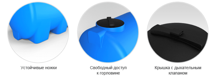 Емкость для топлива