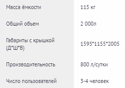 Термит септик 2