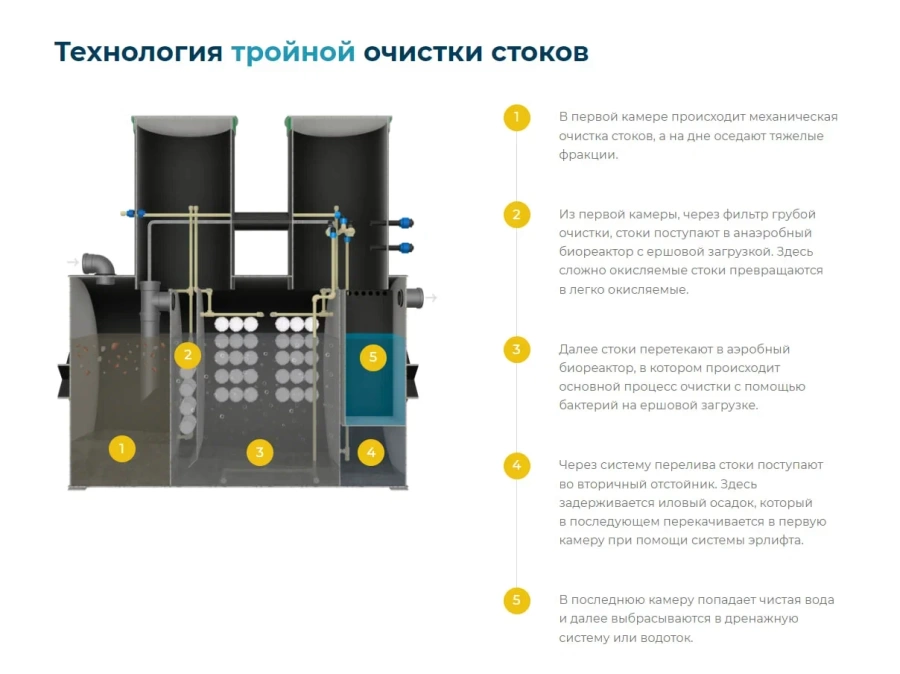 Устройство и прицип работы..jpg