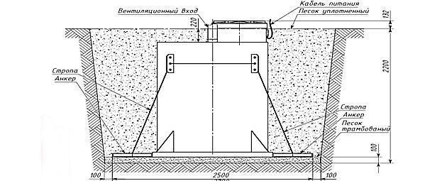 Plastikovi_pogreb_Kellari_2.jpg