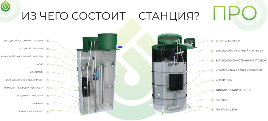 биодевайс.png биодевайс.png