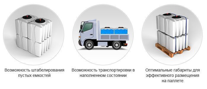 Емкость ЭВП 200 литров