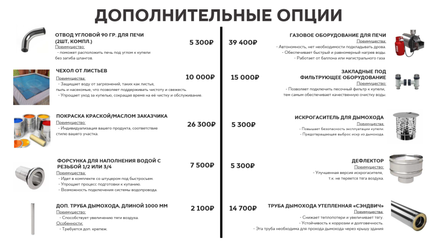 дополнительные комплектующие.png