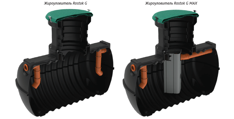 Жироуловитель Rostok G 3500 МАХ