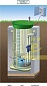 Гринлос КНС В-3000/1300