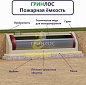 Пожарный резервуар 75-3000 стеклопластиковый