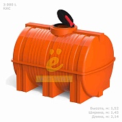 G 3000 КАС