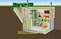 Гринлос Погреб ЛКТ 2500*2000*2000