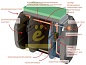 ТВЕРЬ AERO 0.5 С