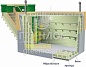 Гринлос Погреб ЛКТ 1500*2000*2000