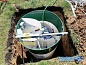 Горизонтальная станция Аквалос 7